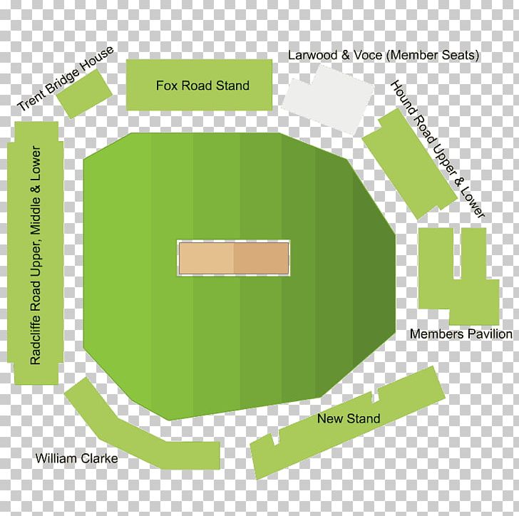 Brand Sports Venue PNG, Clipart, Angle, Area, Art, Brand, Diagram Free PNG Download
