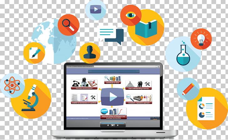 Learning Technology Marketing Training Business PNG, Clipart, Area, Brand, Business, Business School, Communication Free PNG Download