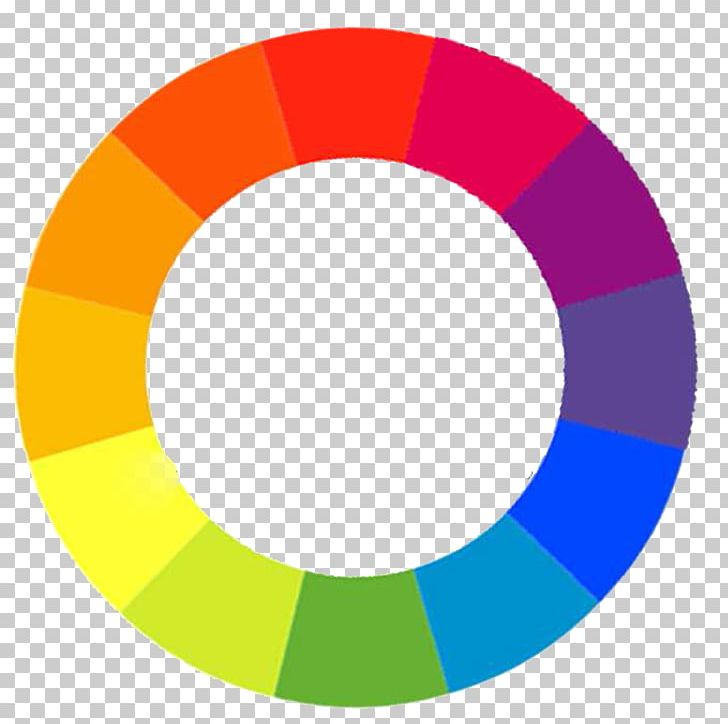 Color Wheel Complementary Colors Green Gamut PNG, Clipart, Area, Blue, Bluegreen, Cercle, Circle Free PNG Download