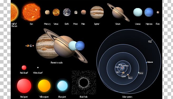 Astronomy Planet Astronomer Solar System Star PNG, Clipart, Astronomer, Astronomical Object, Astronomical Symbols, Astronomy, Black Hole Free PNG Download