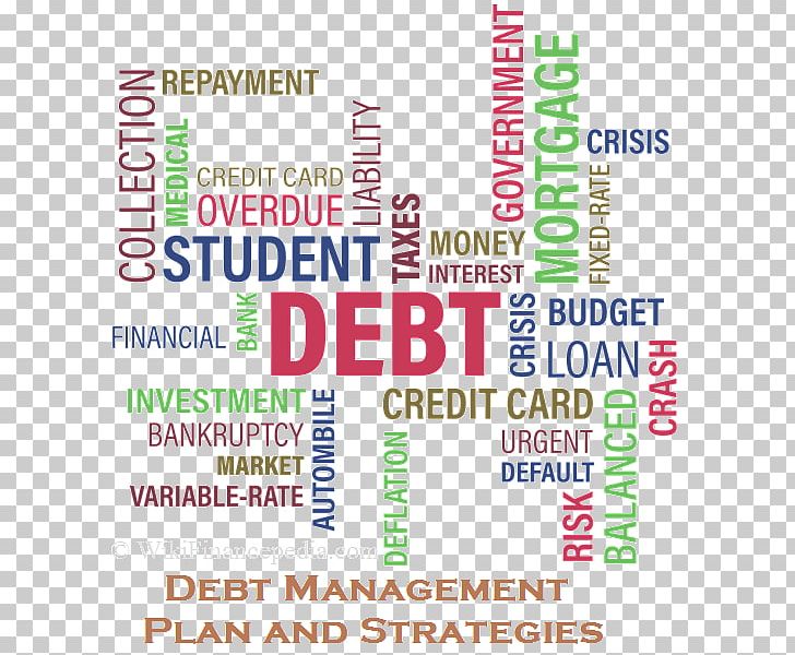 Debt Bankruptcy Finance Loan PNG, Clipart, Area, Bank, Bankruptcy, Brand, Credit Free PNG Download