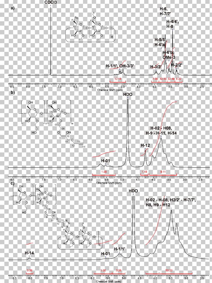 Drawing Line PNG, Clipart, Angle, Area, Art, Design M, Diagram Free PNG Download