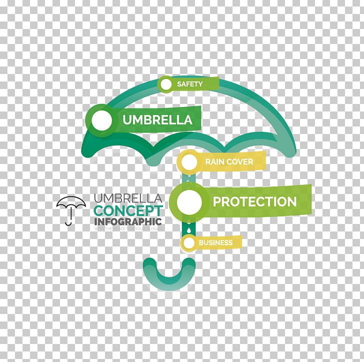 Infographic Umbrella Adobe Illustrator Illustration PNG, Clipart, Area, Brand, Circle, Cre, Creative Ads Free PNG Download
