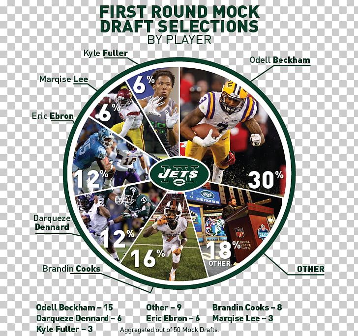 Logos And Uniforms Of The New York Jets Advertising Recreation PNG, Clipart, Advertising, New York Jets, Nfl, Recreation, Uniform Free PNG Download