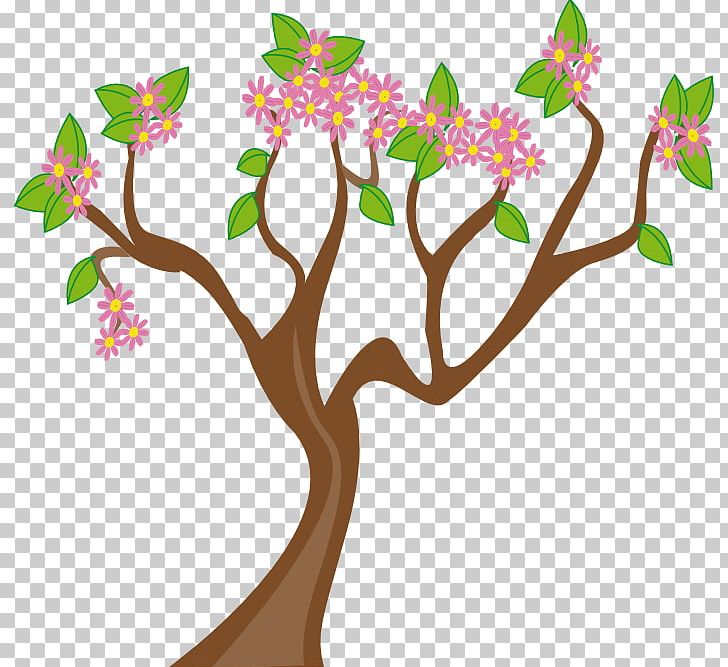 Tree Spring PNG, Clipart, Autumn, Beautiful Plant Cliparts, Branch, Bud, Flora Free PNG Download