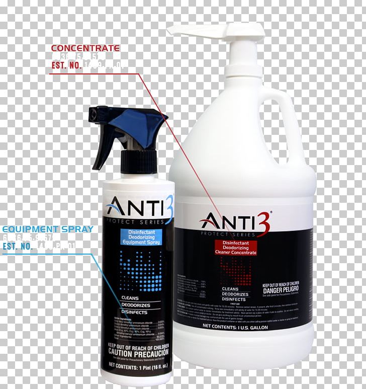Aerosol Spray Anti3 Protect Series Spray Bottle Disinfectants PNG, Clipart, Aerosol Spray, Bottle, Brazilian Jiujitsu, Brazilian Jiujitsu Gi, Cleaner Free PNG Download