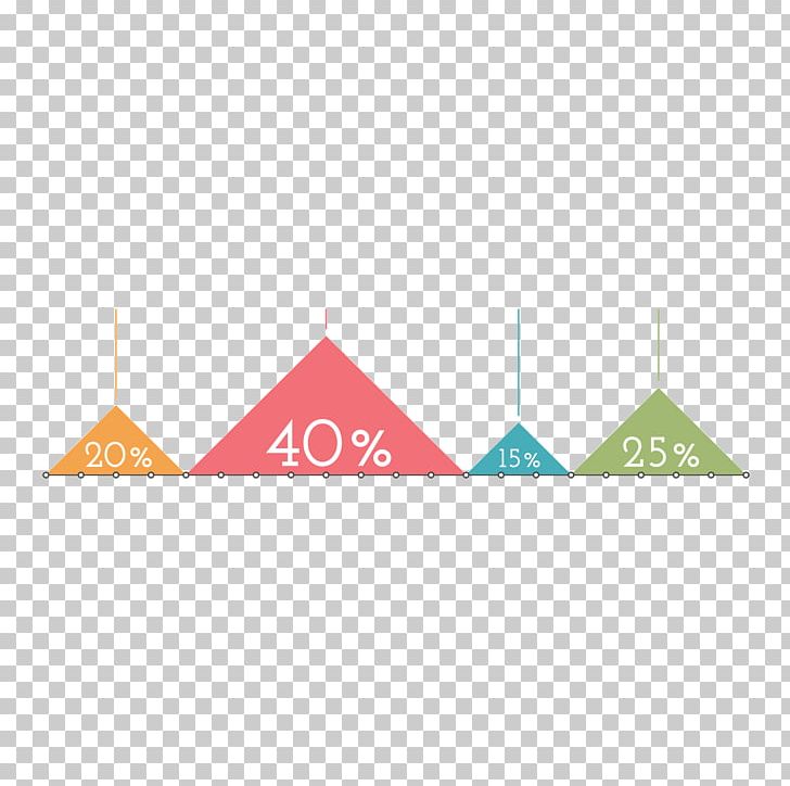 Triangle Euclidean Chart PNG, Clipart, Analysis, Brand, Business, Business Card, Chart Free PNG Download