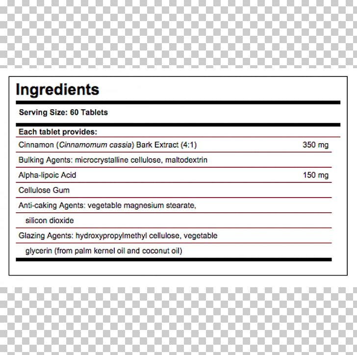 Solgar Citrus Bioflavonoid Complex Tablets Solgar PNG, Clipart, Antioxidant, Area, Citrus, Complex, Document Free PNG Download