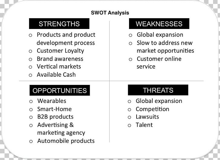swot analysis examples for students