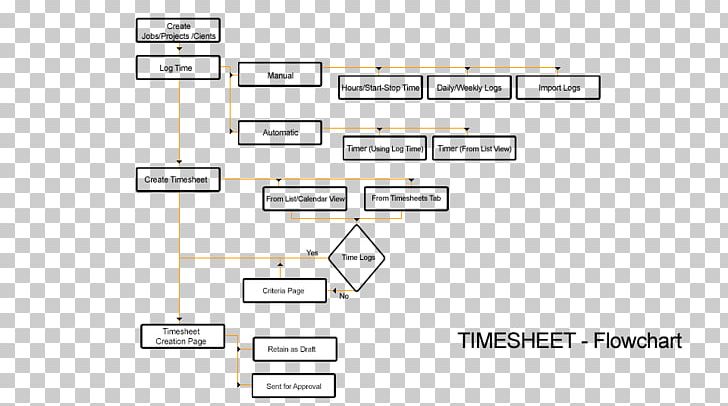 Paper Rectangle PNG, Clipart, Angle, Area, Brand, Diagram, Document Free PNG Download