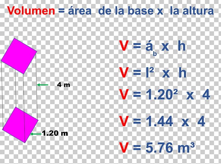 Prisma Cuadrangular Area Volume Rectangle PNG, Clipart, Altezza, Angle, Area, Base, Blue Free PNG Download