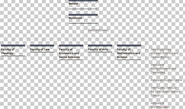 Product Design Line Angle Document PNG, Clipart, Angle, Area, Art, Brand, Diagram Free PNG Download