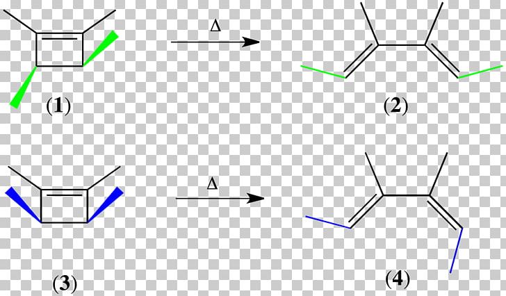 Diagram Woodward–Hoffmann Rules Electrocyclic Reaction Stereospecificity Torquoselectivity PNG, Clipart, Angle, Area, Chemical Reaction, Chemistry, Circle Free PNG Download