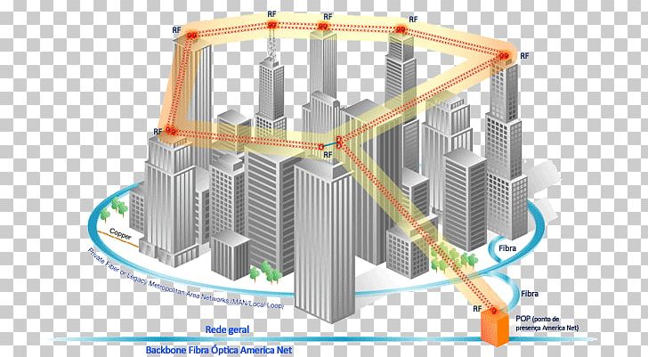 Metropolitan Area Network Computer Network Local Area Network Wide Area Network Metro Ethernet PNG, Clipart, Building, Engineering, Ethernet, Fiber, High Speed Free PNG Download