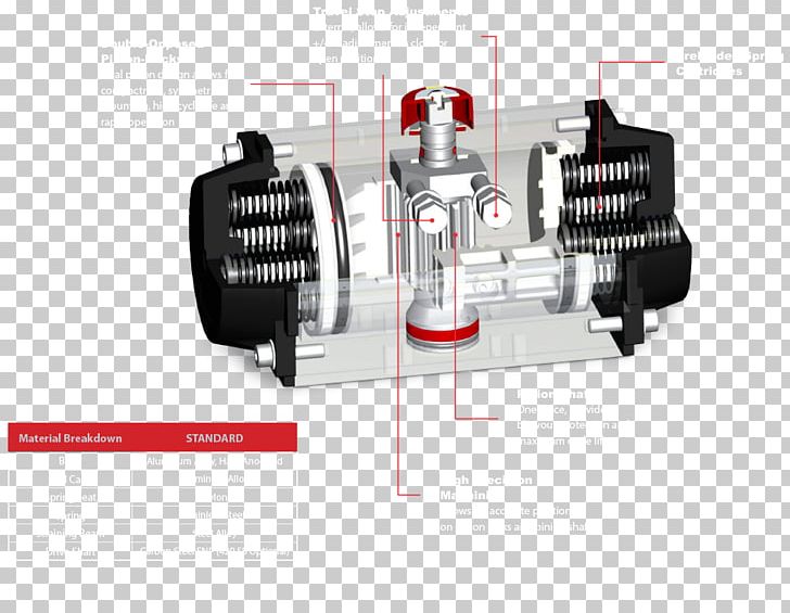Pneumatic Actuator Rack And Pinion Machine Tool PNG, Clipart, Actuator, Cowan Dynamics Inc, Hardware, Machine, Others Free PNG Download