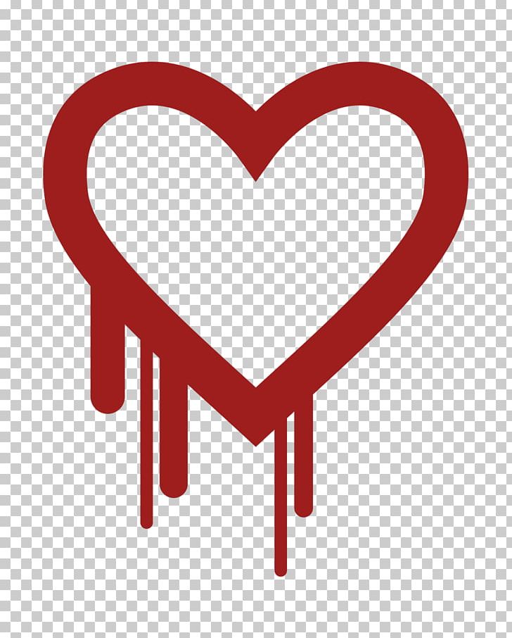 Heartbleed Wikipedia Computer Security Vulnerability Computer Software PNG, Clipart, Area, Blog, Computer Security, Computer Software, Hacker Free PNG Download