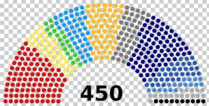 Russian Legislative Election PNG, Clipart, Area, Brand, Chairman Of The State Duma, Circle, Duma Free PNG Download