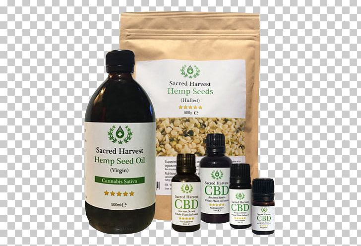 Cannabidiol Product Email Hash Oil The New Gold Standard: 5 Leadership Principles For Creating A Legendary Customer Experience Courtesy Of The Ritz-Carlton Hotel Company PNG, Clipart, Cannabidiol, Cannabis, Elixir, Email, Email Address Free PNG Download