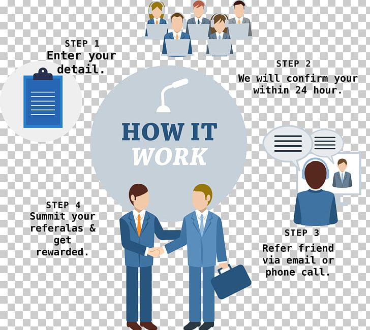Soft Skills Management PNG, Clipart, Area, Blue, Brand, Business, Communication Free PNG Download