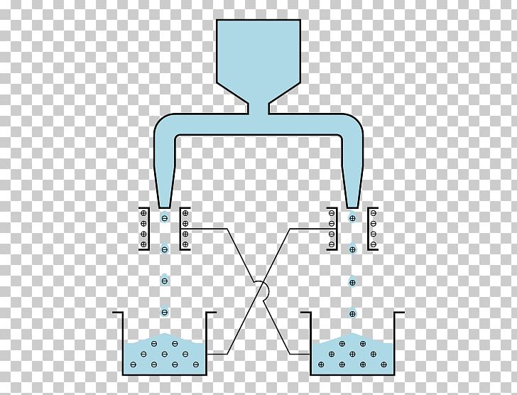 Kelvin Water Dropper Electrostatics Electrostatic Generator Electricity Apparaat PNG, Clipart, Angle, Apparaat, Area, Diagram, Electric Charge Free PNG Download