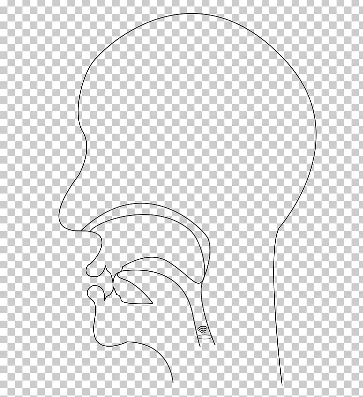 Ear Line Art Drawing /m/02csf PNG, Clipart, Angle, Artwork, Black, Black And White, Cartoon Free PNG Download