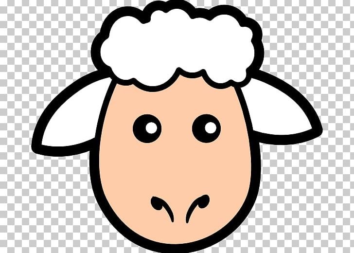Sheep Lamb And Mutton Livestock PNG, Clipart, Black Sheep, Blog, Computer Icons, Face, Facebook Free PNG Download