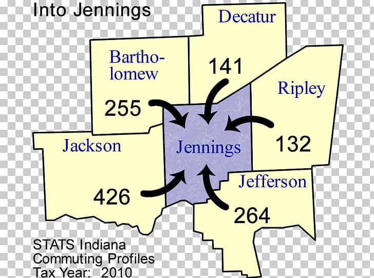 Jennings County PNG, Clipart, Angle, Area, Commuting, County, Decatur Free PNG Download