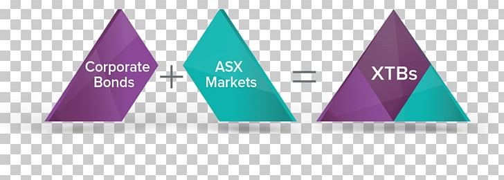 Brand Triangle PNG, Clipart, Art, Asx, Australian, Bond, Brand Free PNG Download