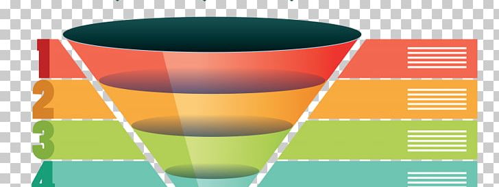 Flowchart Funnel Chart Sales Process Diagram PNG, Clipart, Andrew Wyeth, Chart, Cup, Diagram, Enter Free PNG Download