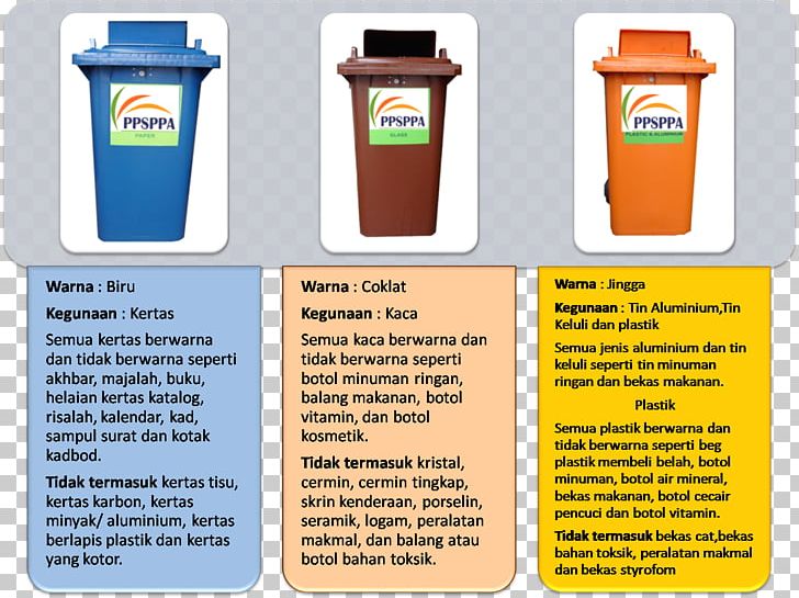 Recycling Reuse Rubbish Bins & Waste Paper Baskets Waste Hierarchy PNG, Clipart, Brand, Glass, Goods, Information, Label Free PNG Download