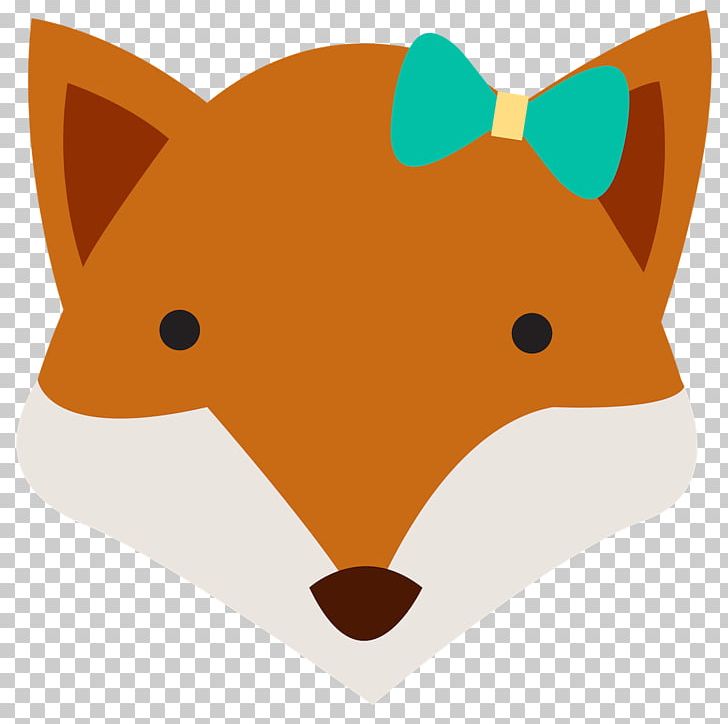 Red Fox Whiskers Snout PNG, Clipart, Carnivoran, Computer Mouse, Dog Like Mammal, Electronics, Fauna Free PNG Download