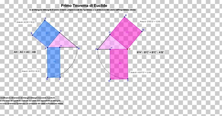 Brand Line Angle PNG, Clipart, Angle, Area, Art, Brand, Diagram Free PNG Download