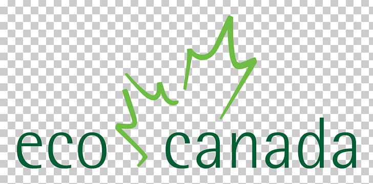 Job ECO Canada Natural Environment Logo Career PNG, Clipart, Angle, Area, Boards Of Canada, Brand, Business Free PNG Download