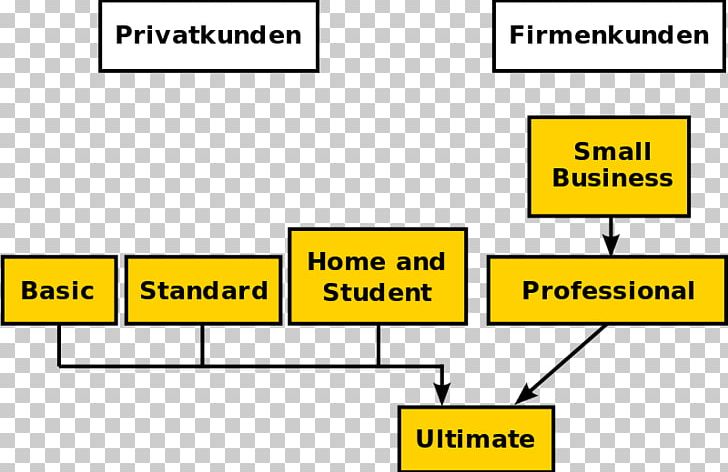 Microsoft Office 2007 Microsoft Office 365 Document PNG, Clipart, Angle, Area, Brand, Diagram, Document Free PNG Download