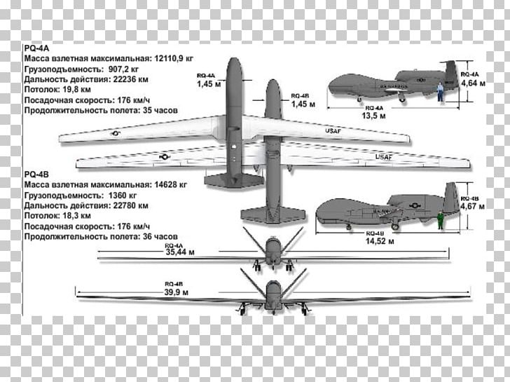 Northrop Grumman RQ-4 Global Hawk General Atomics MQ-1 Predator Aircraft General Atomics MQ-9 Reaper Lockheed U-2 PNG, Clipart, Aerial Reconnaissance, Airplane, Angle, Engineering, Global Free PNG Download