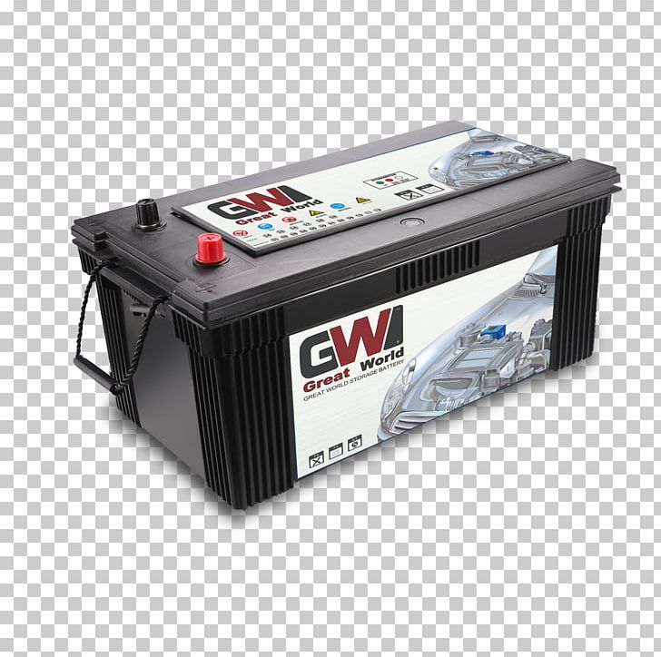 Guangzhou Tongli Storage Battery Limited Company Electronics Accessory Computer Hardware Business Product PNG, Clipart, Business, Car Battery Maintenance, Computer Hardware, Electronics Accessory, Guangzhou Free PNG Download