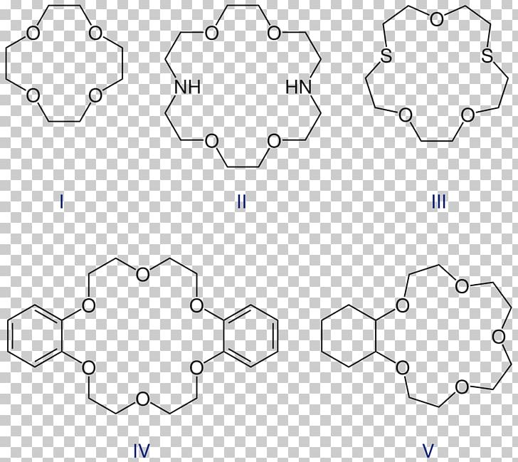 Crown Ether Chemistry Dibenzo-18-crown-6 PNG, Clipart, Angle, Area, Auto Part, Azide, Biomolecule Free PNG Download