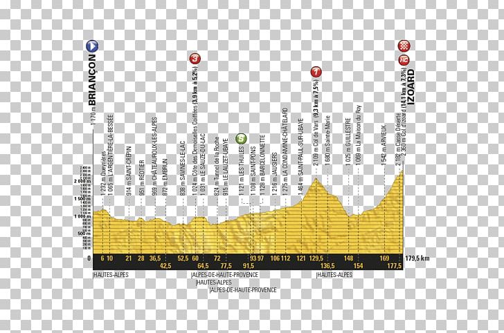 Col D'Izoard 2017 Tour De France PNG, Clipart,  Free PNG Download