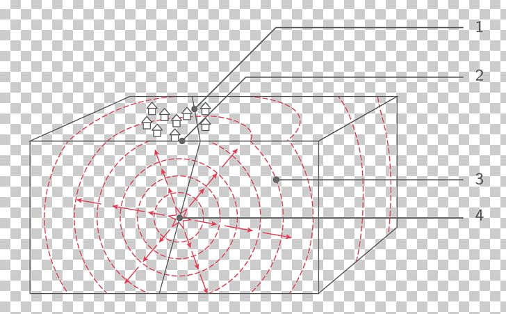 Drawing Line Point PNG, Clipart, Angle, Area, Art, Brouillon, Circle Free PNG Download
