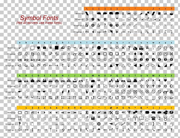 Wingdings Webdings Chart Template Font PNG, Clipart, Area, Brand, Character, Character Map, Chart Free PNG Download