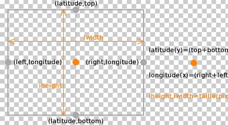 Line Point Angle PNG, Clipart, Angle, Area, Art, Diagram, Geographic Free PNG Download