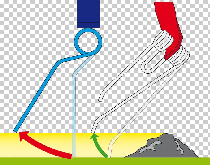 Line Point Angle PNG, Clipart, Angle, Area, Art, Line, Material Free PNG Download