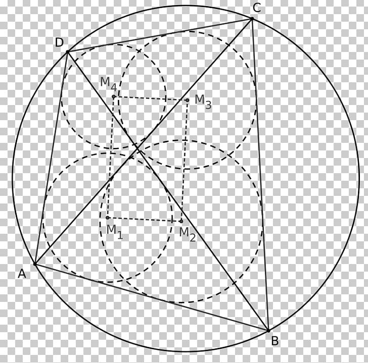 Circle Angle Japanese Theorem For Cyclic Quadrilaterals PNG, Clipart,  Free PNG Download