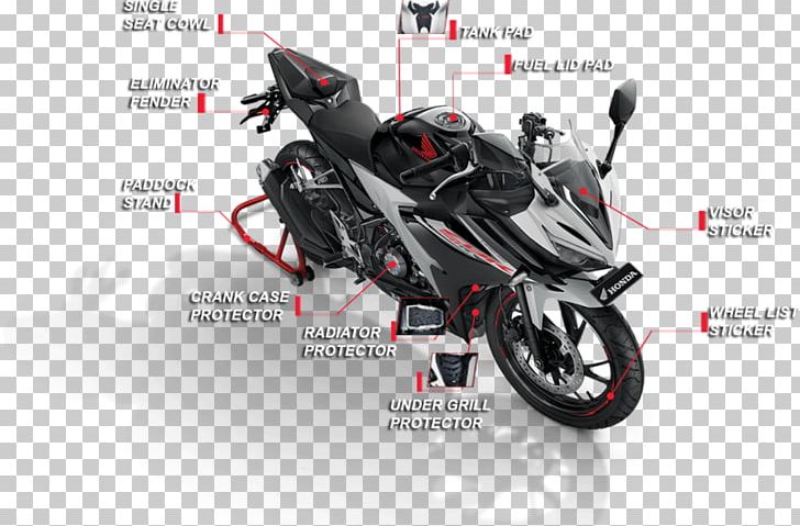 Honda CBR150R Honda CBR Series Motorcycle PT Astra Honda Motor PNG, Clipart, Automotive Exterior, Honda Cbr150r, Honda Cbr250rr, Honda Cbr Series, Latest Free PNG Download