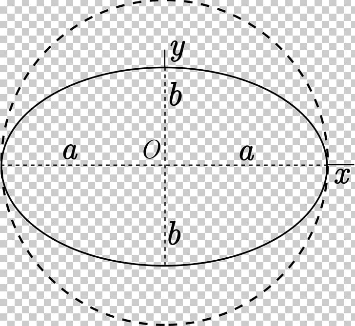 St. Mary's Church Circle Spheroid Ellipse Ellipsoid PNG, Clipart,  Free PNG Download