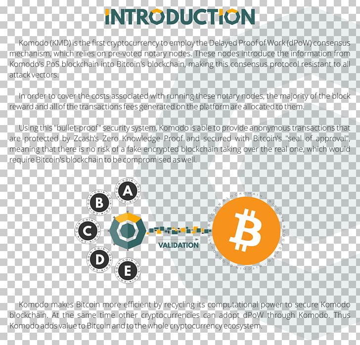 Cryptocurrency Bitcoin Blockchain Decentralization PNG, Clipart, Anonymity, Area, Bitcoin, Blockchain, Brand Free PNG Download