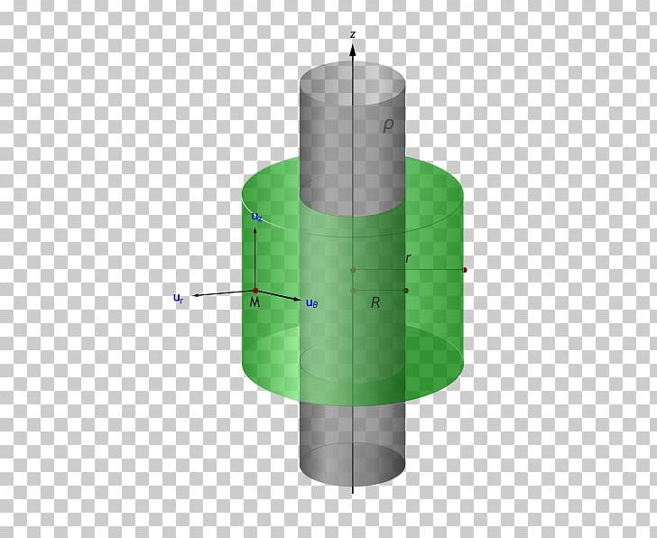 Cylinder Angle PNG, Clipart, Angle, Art, Charger, Cylinder, Gauss Free PNG Download