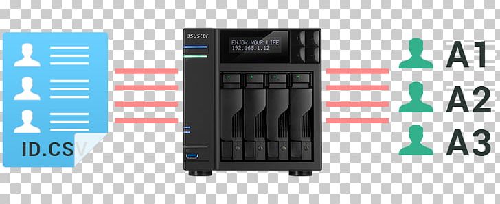 ASUSTOR Inc. Network Storage Systems Information TRON Data PNG, Clipart, Asustor Inc, Bittorrent, Brand, Communication, Cyberoam Free PNG Download
