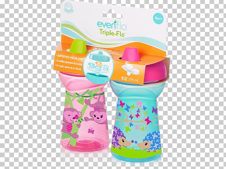 Baby Bottles Plastic Toy PNG, Clipart, Baby Bottle, Baby Bottles, Baby Products, Bottle, Drinkware Free PNG Download