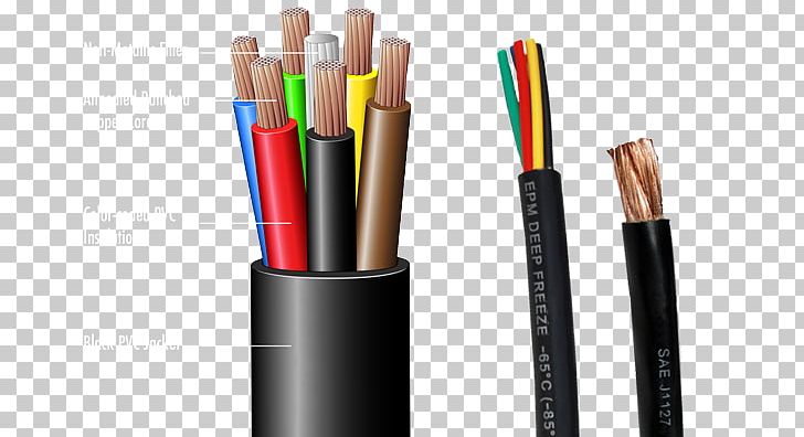 Electrical Cable Electrical Wires & Cable Electrical Connector Wiring Diagram Electricity PNG, Clipart, Ac Power Plugs And Sockets, Adapter, Cable, Diagram, Electrical Cable Free PNG Download